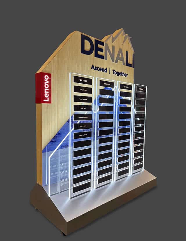 Shandy Cossell Innomark – RWOB